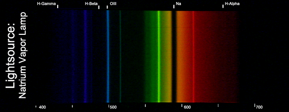 Lightsource_Natrium_Vapor_Lamp.png